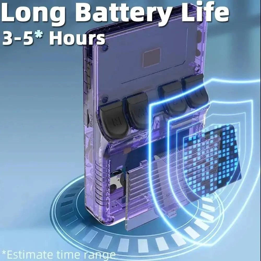 R36S Retro Handheld Game Console